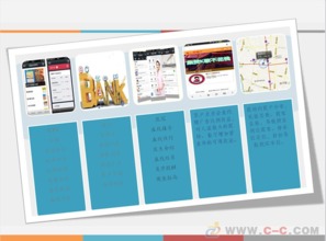 企業營銷新引擎 自助營銷智能機、Wi-Fi機與路由器的整合策劃