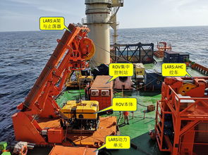 振華重工水下機器人系統(tǒng)正式商用，開啟海洋工程智能運維新篇章