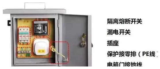 配電系統(tǒng)核心組件 總配電箱、分配電箱與開關(guān)箱及其二級漏電保護解析